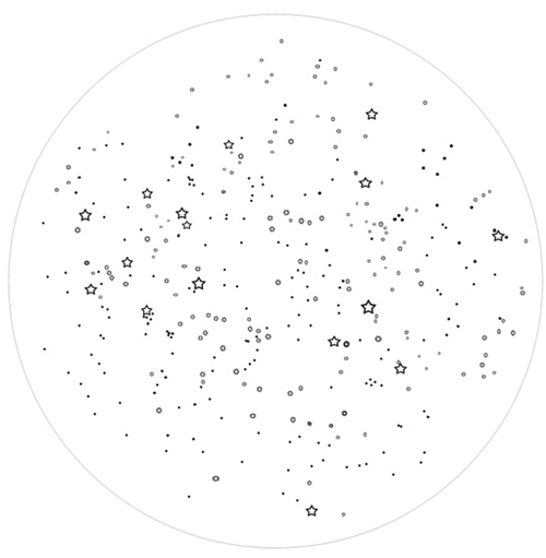 Carte du ciel sans noms